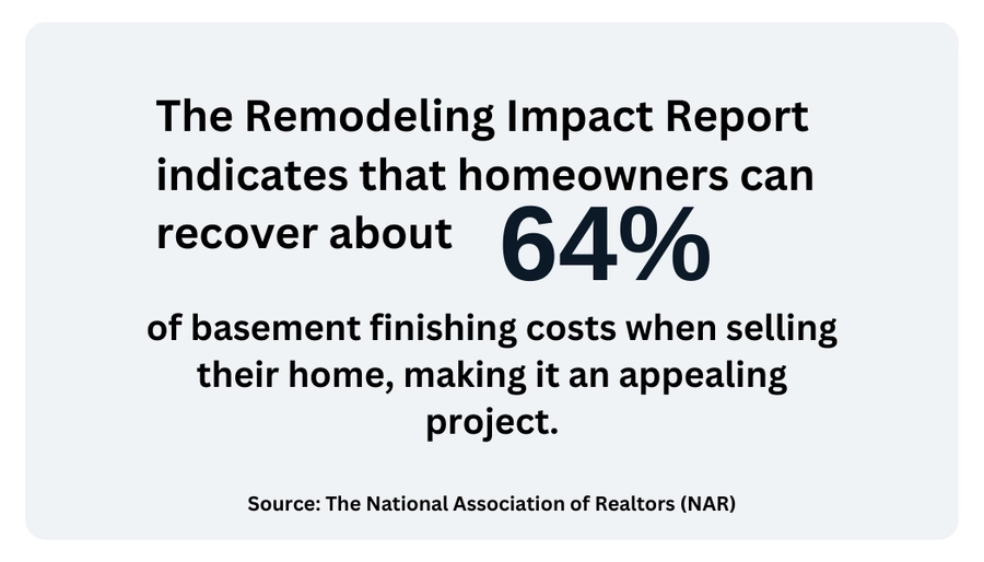 NAR Report Stats for Basements