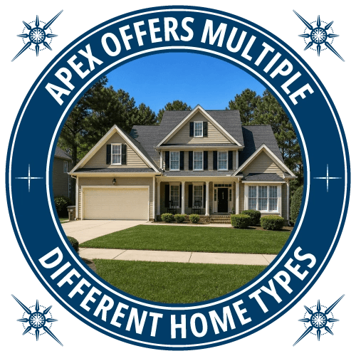 apex nc offers multiple different home types