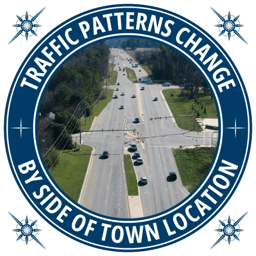 traffic patterns change by side of town location