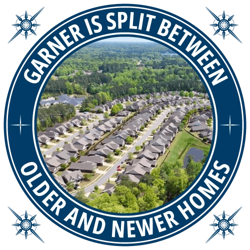 garner is spilt between older and newer homes