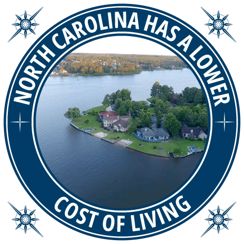 North Carolina has a lower cost of living