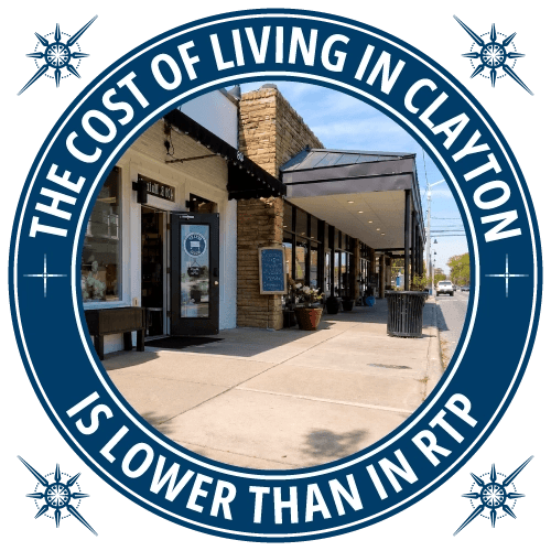 the cost of living in clayton is lower than in RTP