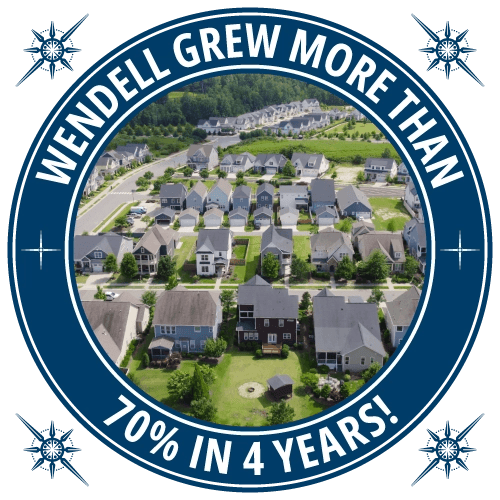 Wendell has grown more than 70% in the last 4 years