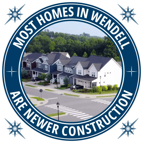 most homes in wendell are newer construction